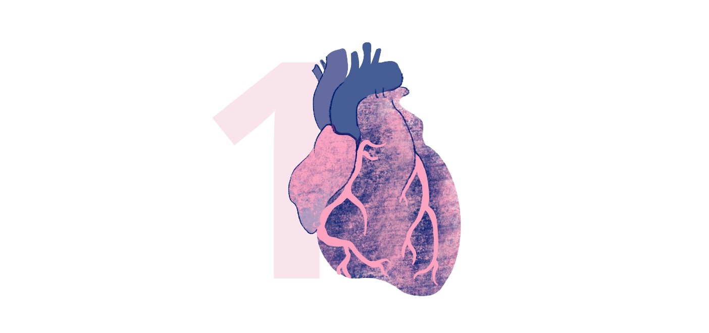 Coronary heart disease